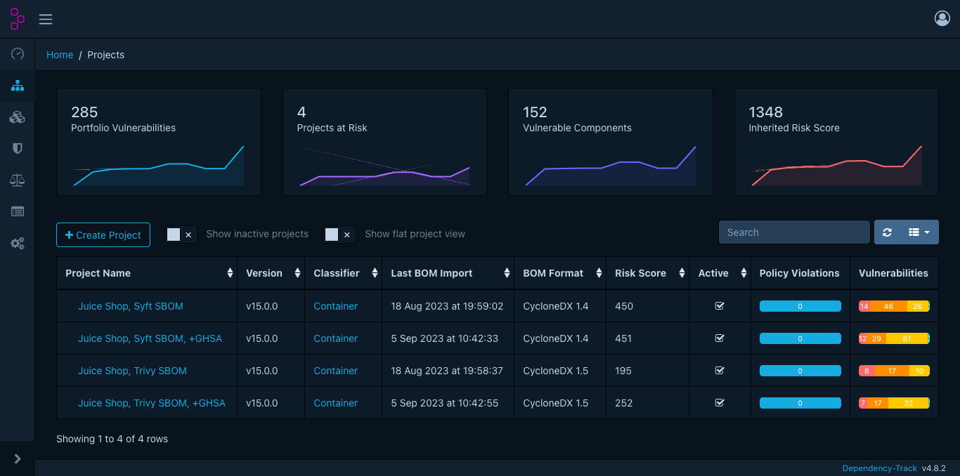 The Dependency-Track projects overview, showing four projects, two of them with Trivy SBOMs and two with Syft SBOMs, while one each has the GitHub Advisories enabled and the other one has not